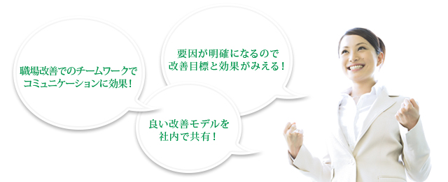 要因が明確になるので改善目標と効果がみえる!職場改善でのチームワークでコミュニケーションに効果!良い改善モデルを社内で共有!