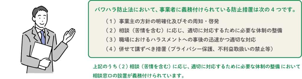 パワハラ防止法において、事業者に義務付けられている防止措置は次の4つです。（１）事業主の方針の明確化及びその周知・啓発 （２）相談（苦情を含む）に応じ、適切に対応するために必要な体制の整備 （３）職場におけるハラスメントへの事後の迅速かつ適切な対応 （４）併せて講ずべき措置 （プライバシー保護、不利益取扱いの禁止等）