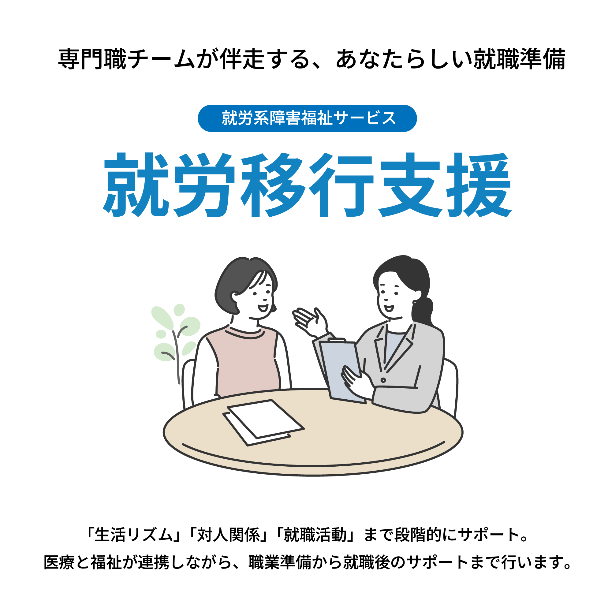 就労移行支援サービス。「生活リズム」「対人関係」「就職活動」まで段階的にサポート。
医療と福祉が連携しながら、職業準備から就職後のサポートまで行います。